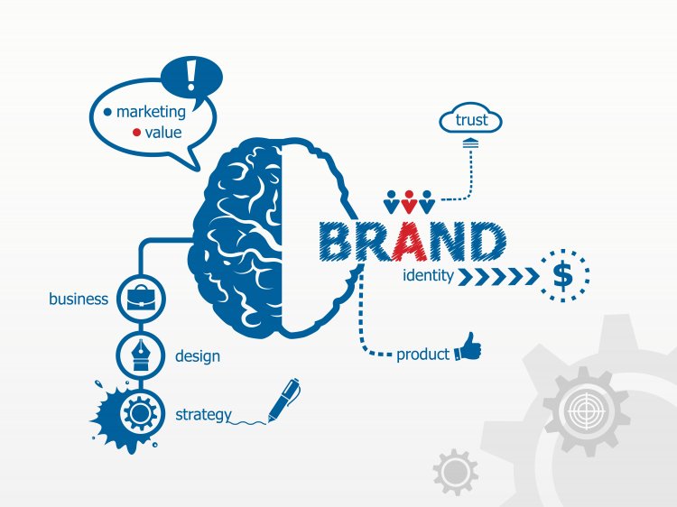 10 Ways to Create an Effective Brand Identity