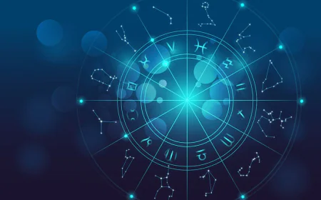 The Wisdom of the Stars: World's Famous Astrologer Reveals All