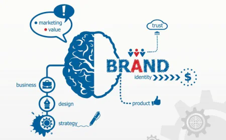 10 Ways to Create an Effective Brand Identity
