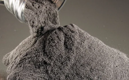 The Cost of 3D Printing Powders