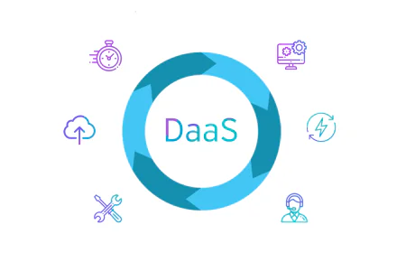 5 Reasons Why Time for Desktop as a Service (DaaS) is Now