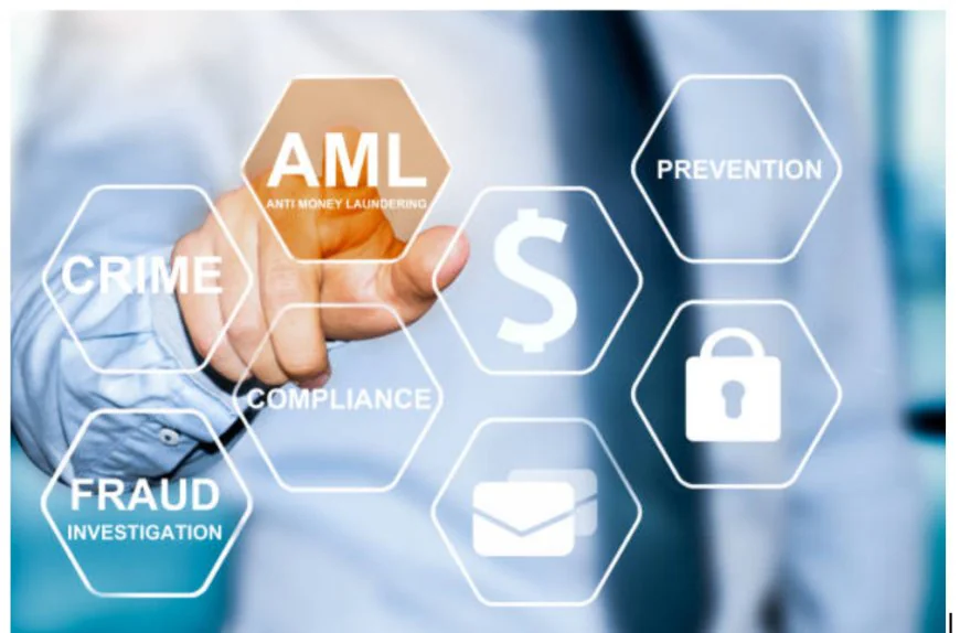 Eliminate the Risk of Smurfing with Digital KYC Technology