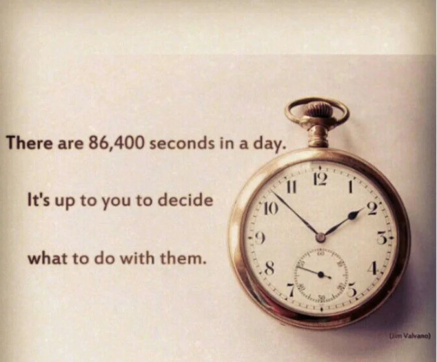 How Many Seconds in a Day?