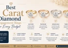 Best 2 Carat Diamond Engagement Rings for Every Budget