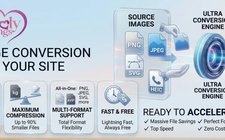 The Ultimate Guide to Enhancing Web Design With Advanced Universal Conversion