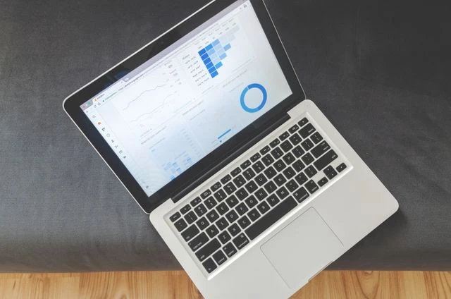 SAP Business One ERP in India: Features, Benefits, Implementation and Cost Factors