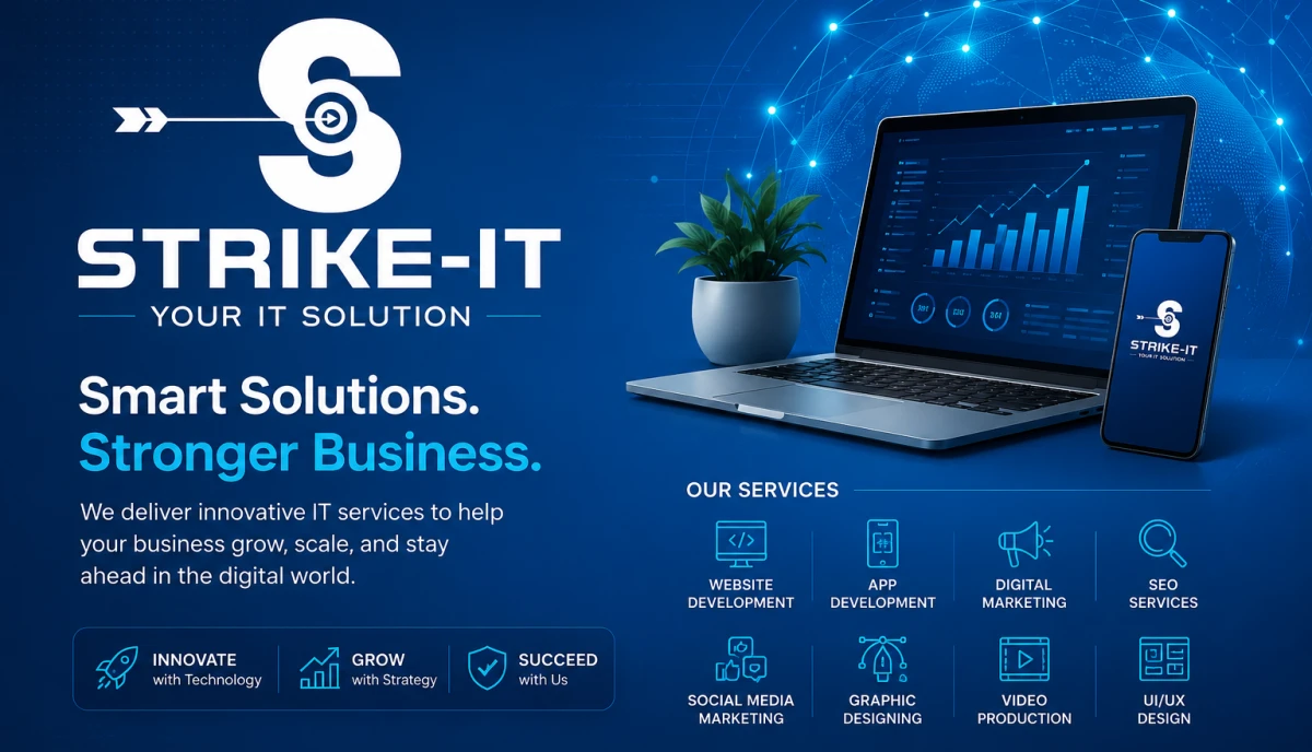 A Better Digital Marketing Strategy Starts Here